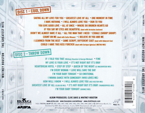 The Greatest Hits