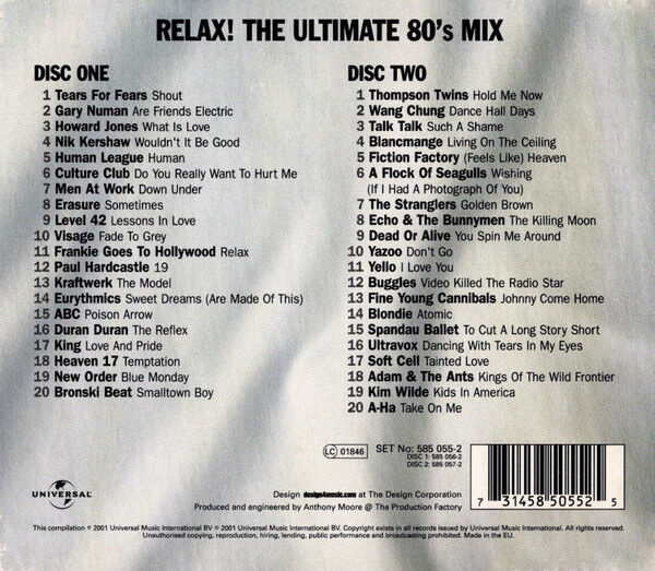 Relax! The Ultimate 80's Mix