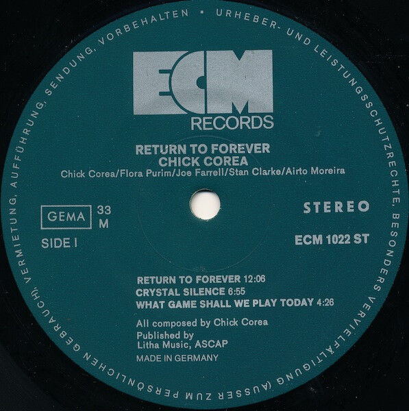 Return To Forever