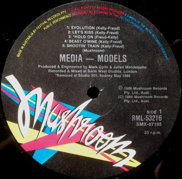 Models Media