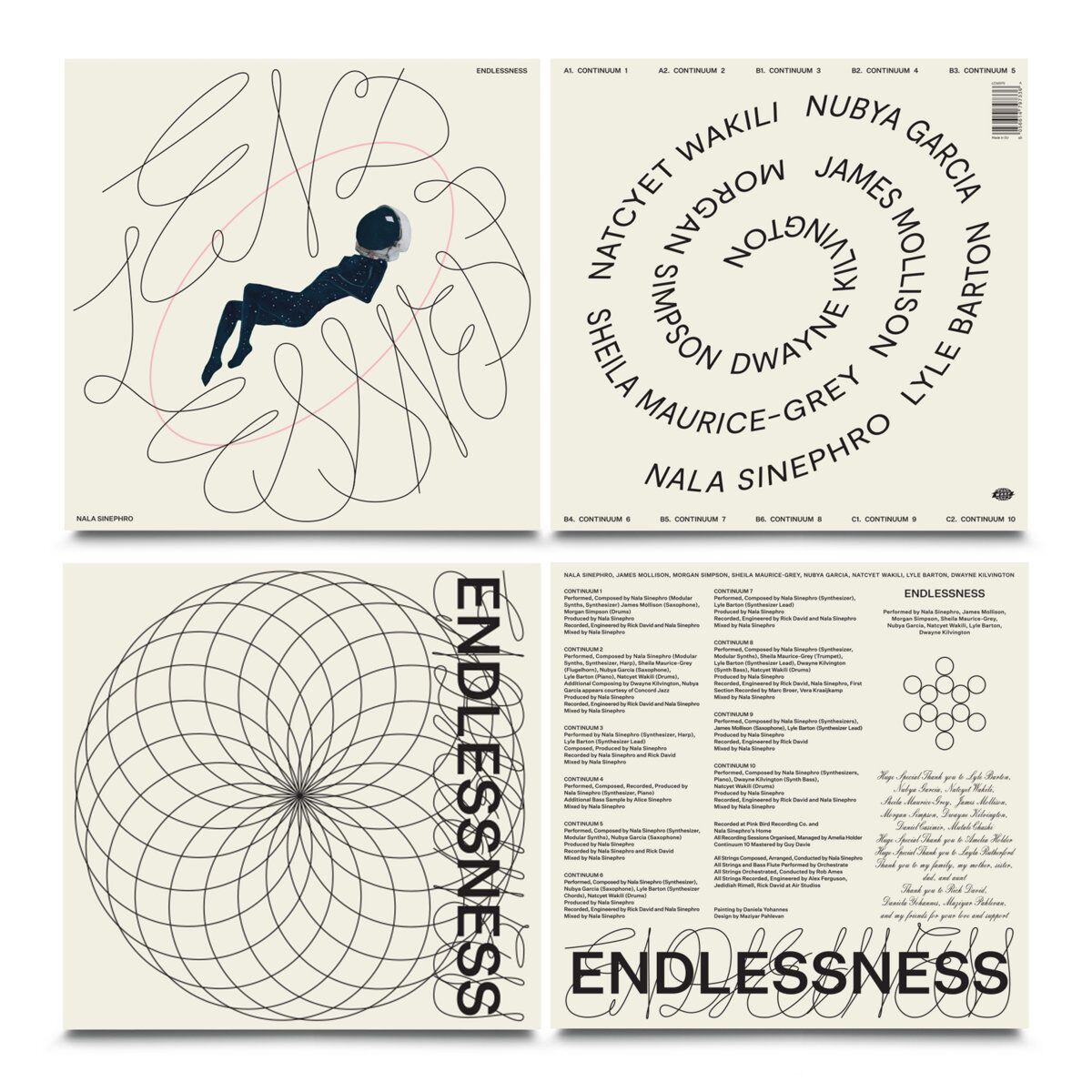 Endlessness