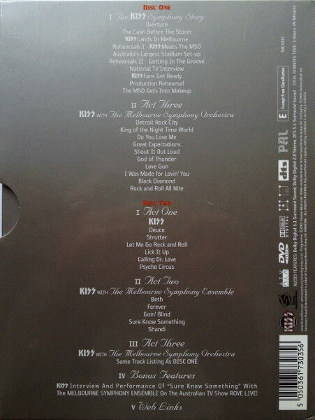 Kiss Symphony: The DVD