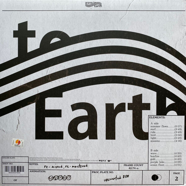 uncounted 0.00 (Transparent Blue Vinyl)