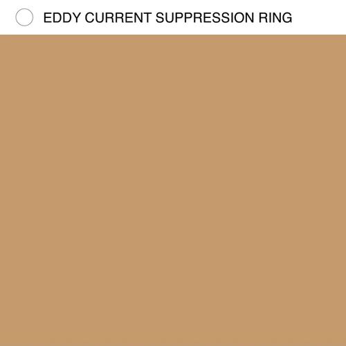 Eddy Current Suppression Ring (2025 Reissue)