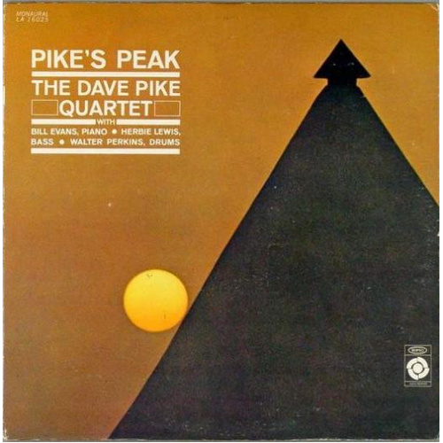 Pike's Peak